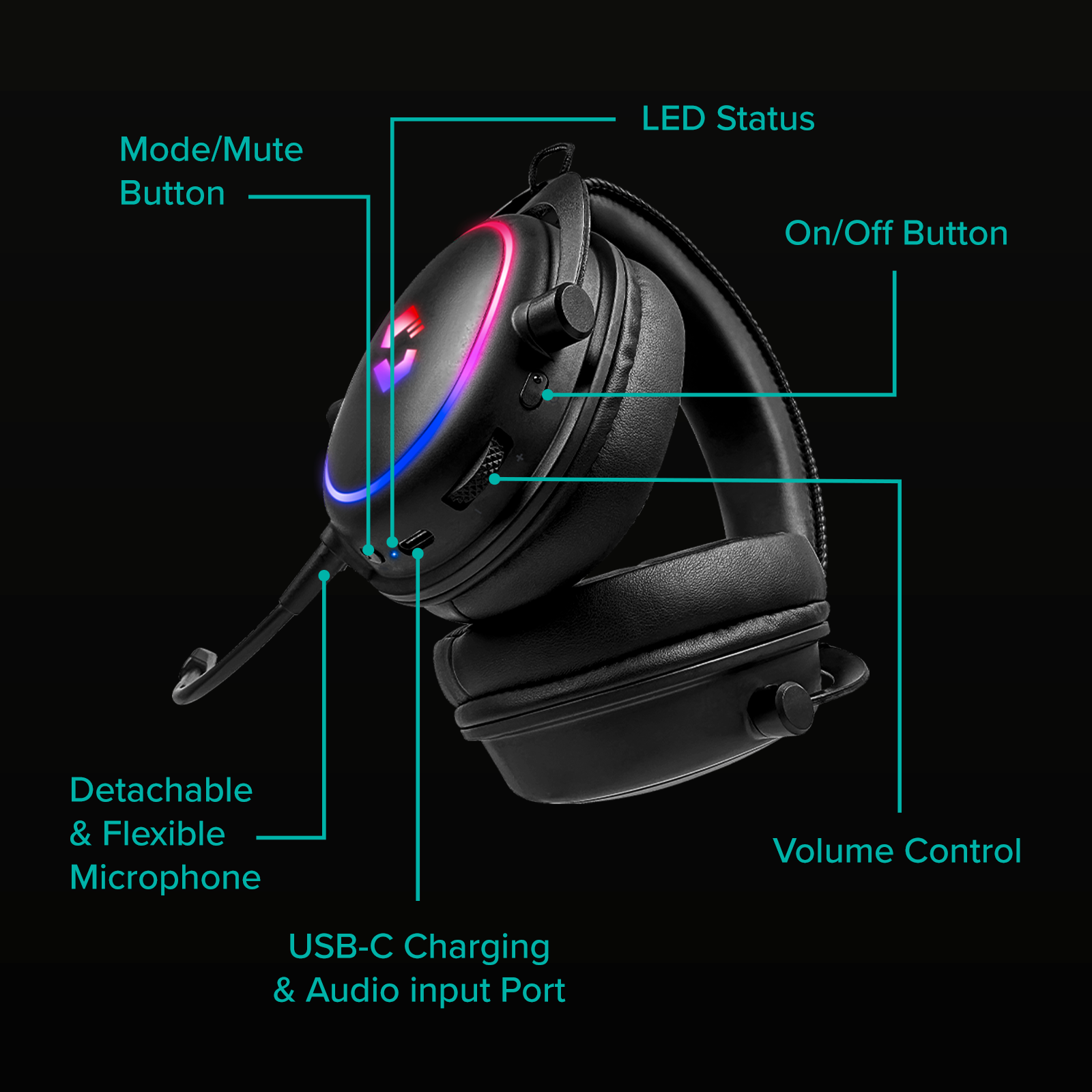 CONUX Kabelloses RGB-Stereo-Gaming-Headset– für PC, PS5, PS4, Xbox Series X/S, Switch 2, Switch, Switch OLED und Switch Lite, schwarz